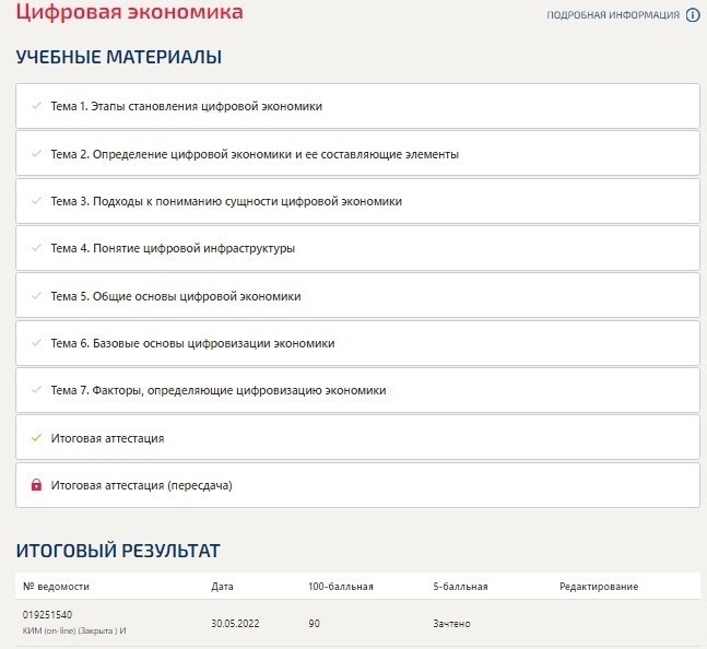 Цифровая экономика. Тест Синергия