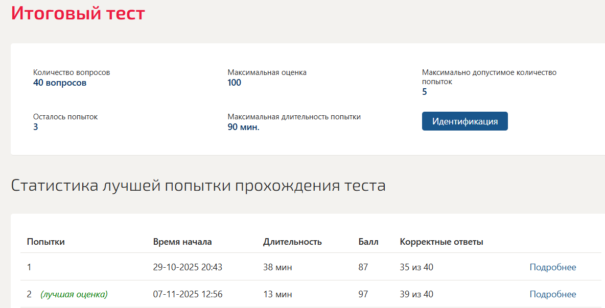 Программирование на языке python тест 1-4 итоговый тест Синергия 3 семестр