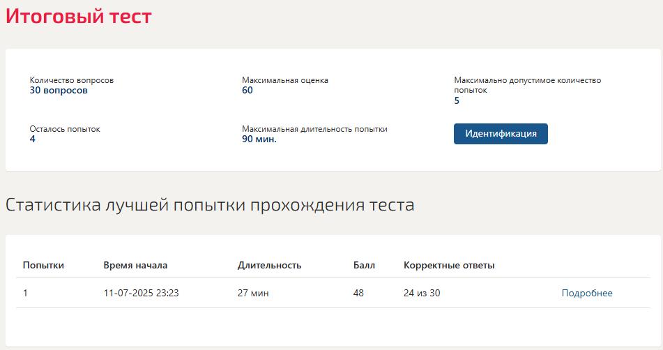 Судебная риторика - ответы на тест Синергии