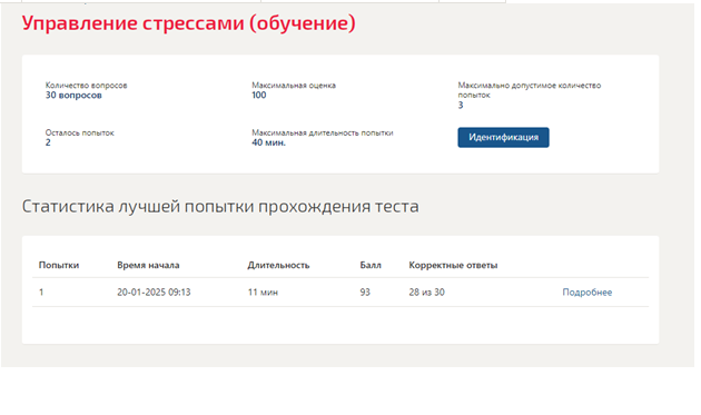 Управление стрессами. 7 семестр. Синергия