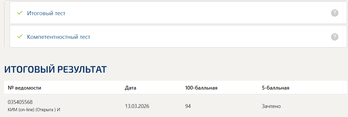 Цифровая трансформация тест 1-4 итоговый и компетентностный тест Синергия 2 семестр