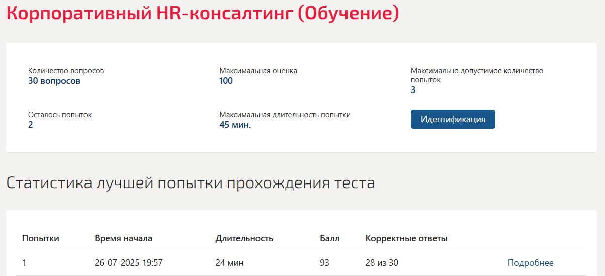 Корпоративный hr-консалтинг- тест Синергия