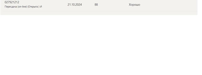 Цифровая экономика. Итоговый и компетентностный тесты. 3 семестр. Синергия
