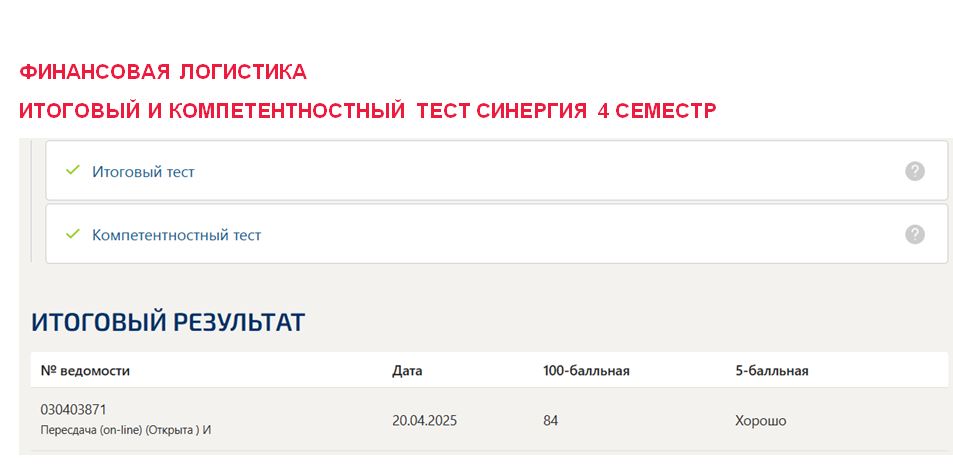 Финансовая логистика, итоговый и компетентностный тест – 4 семестр. Синергия