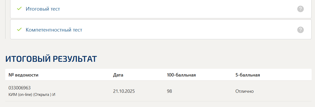 Управление человеческими ресурсами тест 1-6 итоговый и компетентностный тест Синергия 1 семестр