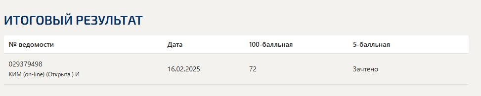 Маркетинговая логистика- тест Синергии