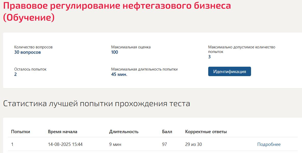 Правовое регулирование нефтегазового бизнеса- тест Синергия