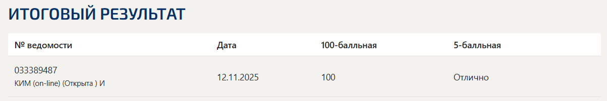 Налоговое право тест 1-12 итоговый и компетентностный тест Синергия 6 семестр