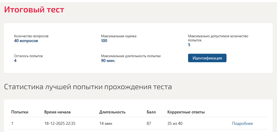 Бизнес и политика – промежуточные 1-5 и итоговый тесты. 2 семестр. Синергия