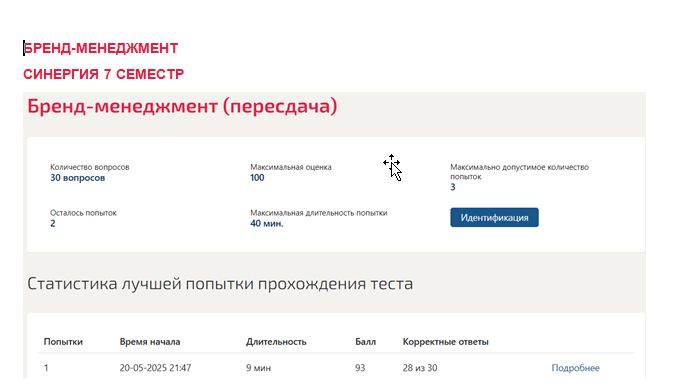 Бренд-менеджмент. 7 семестр. Синергия