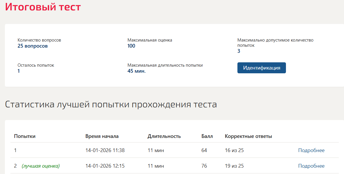 Иностранный язык делового и профессионального общения итоговый тест Синергия 1 семестр