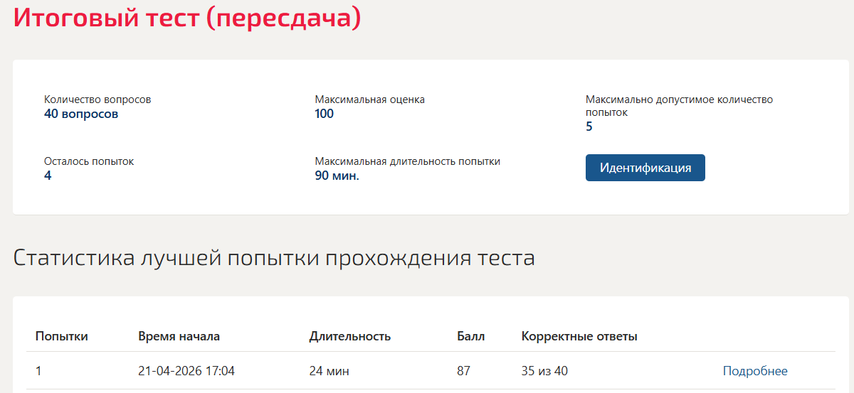 Бизнес и политика итоговый тест Синергия 2 семестр