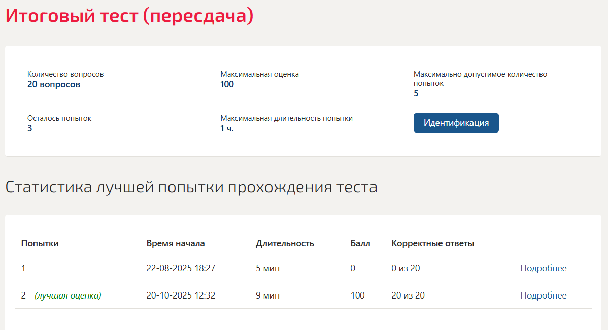 Физическая культура итоговый тест Синергия 4 семестр