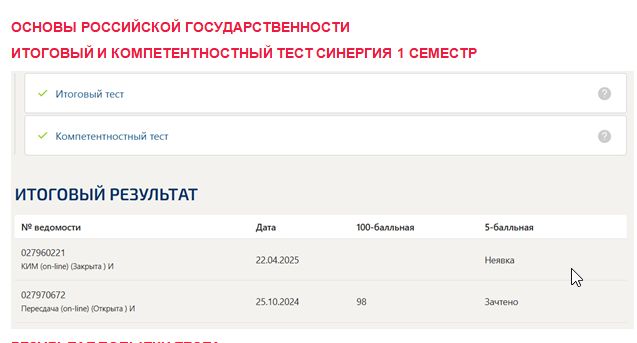 Основы российской государственности. Итоговый и компетентностный тест. 1 семестр. Синергия