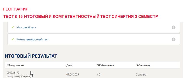География. Промежуточные (8-15), итоговый и компетентностный тесты. 2 семестр. Синергия