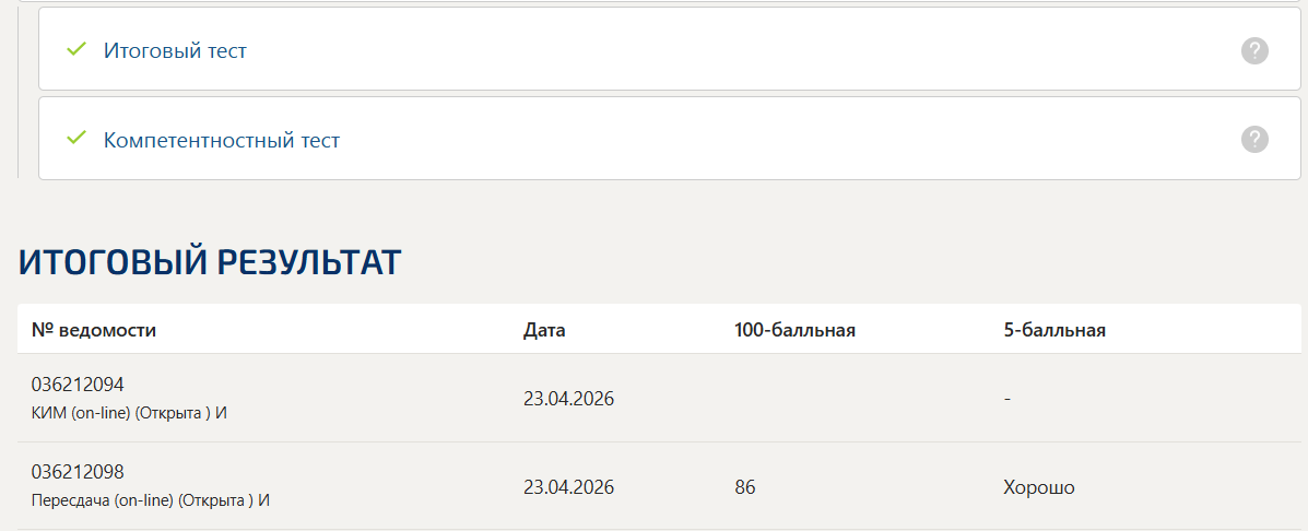 Психология в управлении персоналом итоговый и компетентностный тест Синергия 6 семестр