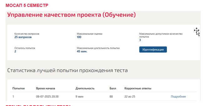 Управление качеством проекта. 5 семестр. Синергия 
