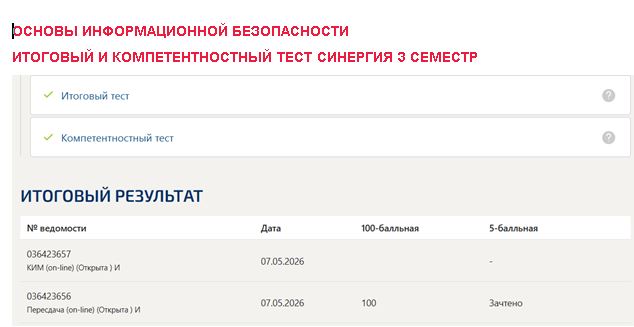 Основы информационной безопасности, итоговый и компетентностный тест – 3 семестр. Синергия
