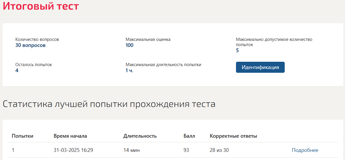 СТРАТЕГИЧЕСКИЙ МЕНЕДЖМЕНТ ИТОГОВЫЙ ТЕСТ СИНЕРГИЯ 5 СЕМЕСТР
