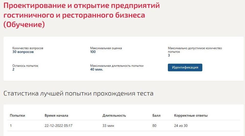 Проектирование и открытие предприятий гостиничного и ресторанного бизнеса- Синергия