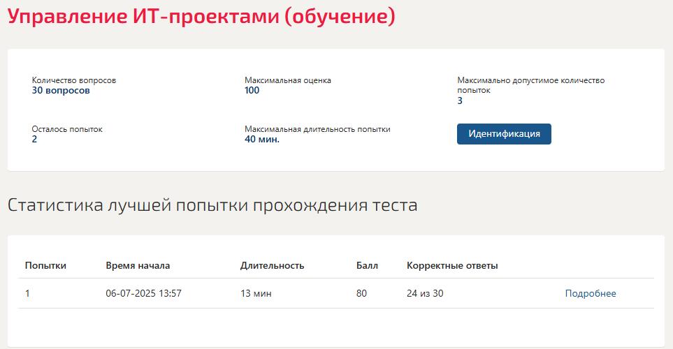 Управление ИТ-проектами – тест Синергия