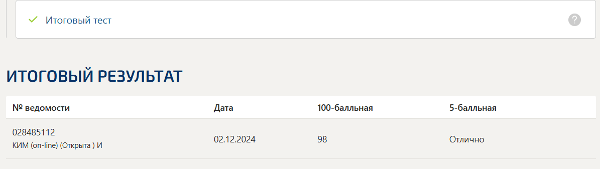 ИНФОРМАЦИОННЫЕ ТЕХНОЛОГИИ В ПРОФЕССИОНАЛЬНОЙ ДЕЯТЕЛЬНОСТИ ТЕСТЫ 1-8 ИТОГОВЫЙ ТЕСТ СИНЕРГИЯ 4 СЕМЕСТР