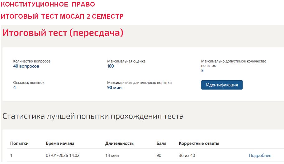 Конституционное право, итоговый тест – 2 семестр. Синергия 