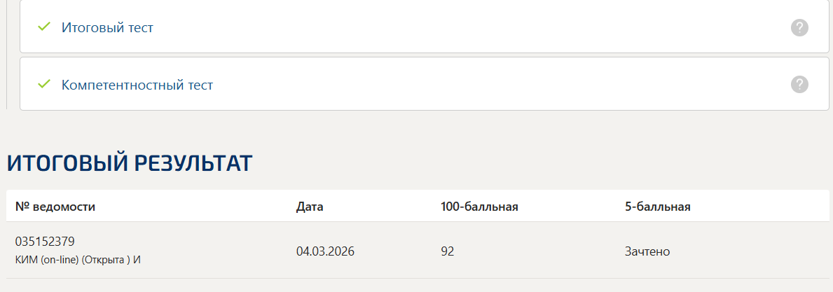 Юридическая ответственность в информационной среде тест 2-3 итоговый и компетентностный тест Синергия 2 семестр