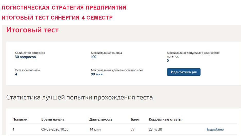 Логистическая стратегия предприятия, итоговый тест – 4 семестр. Синергия