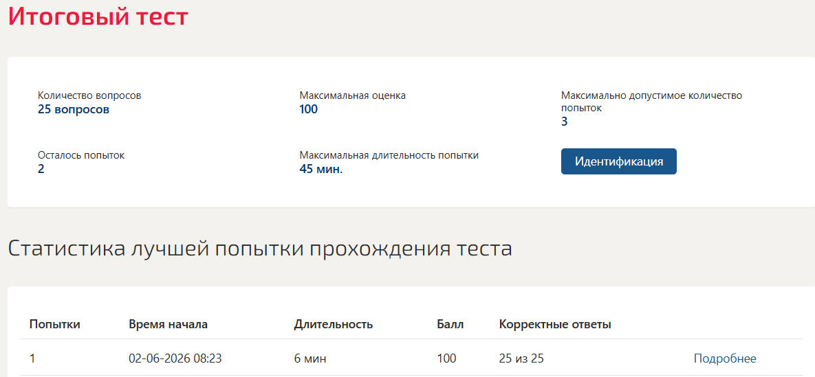 Финансовое консультирование итоговый тест Синергия 9 семестр