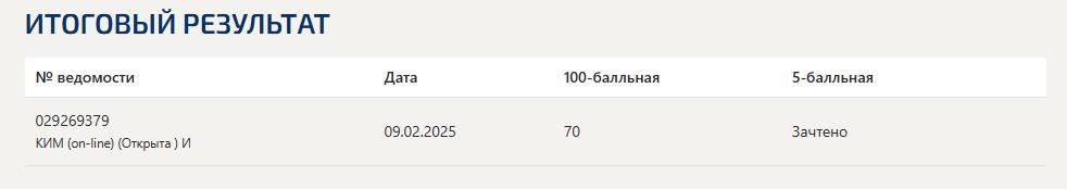 MRP управление- тест Синергии