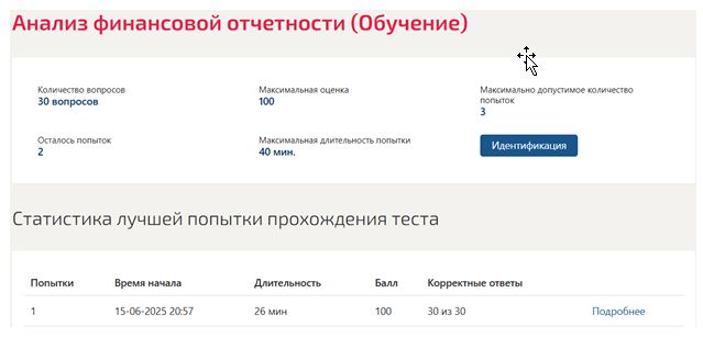 Анализ финансовой отчетности. 5 семестр. Синергия