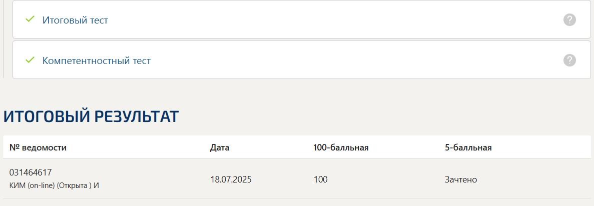 Психология власти- тест Синергия