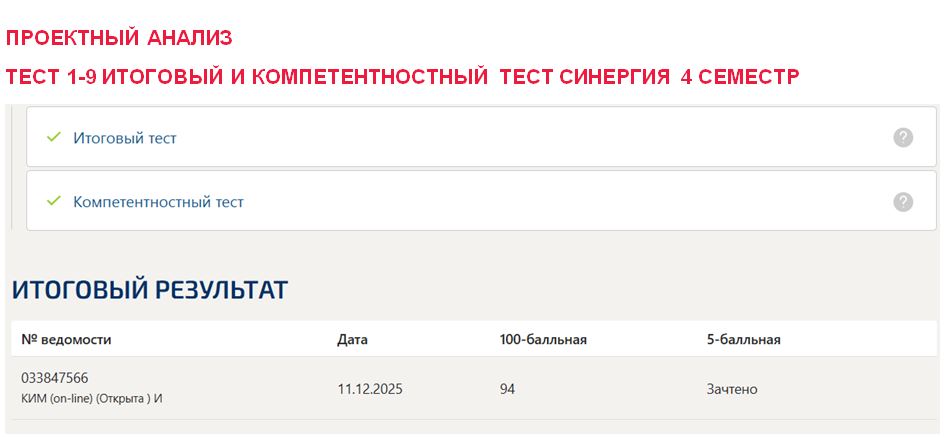 Проектный анализ, тест 1-9, итоговый и компетентностный тест – 4 семестр. Синергия