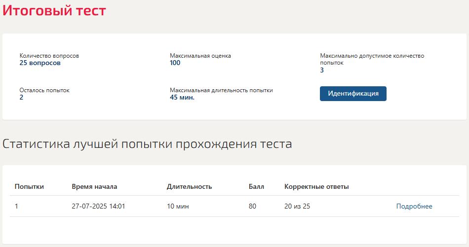Искусство в цифровой среде - тест Синергия
