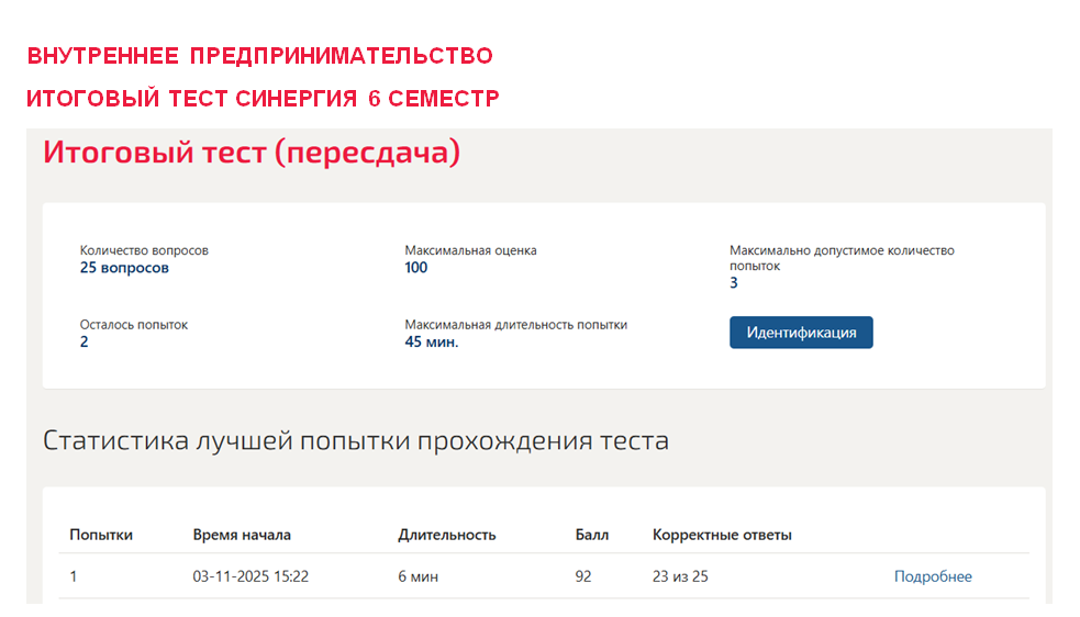Внутреннее предпринимательство. Итоговый тест. 6 семестр. Синергия