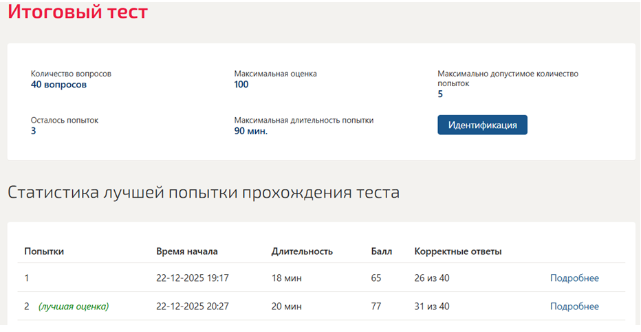 Проектная деятельность – промежуточные 1-5 и итоговый тесты. 1 семестр. Синергия