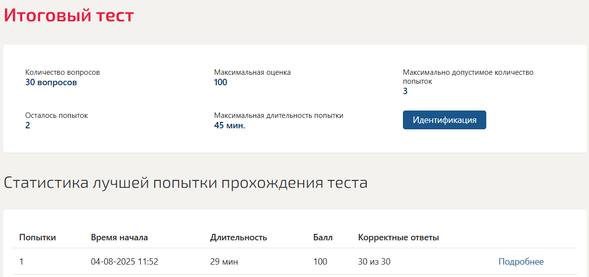 Маркетинг персонала итоговый тест Синергия 6 семестр