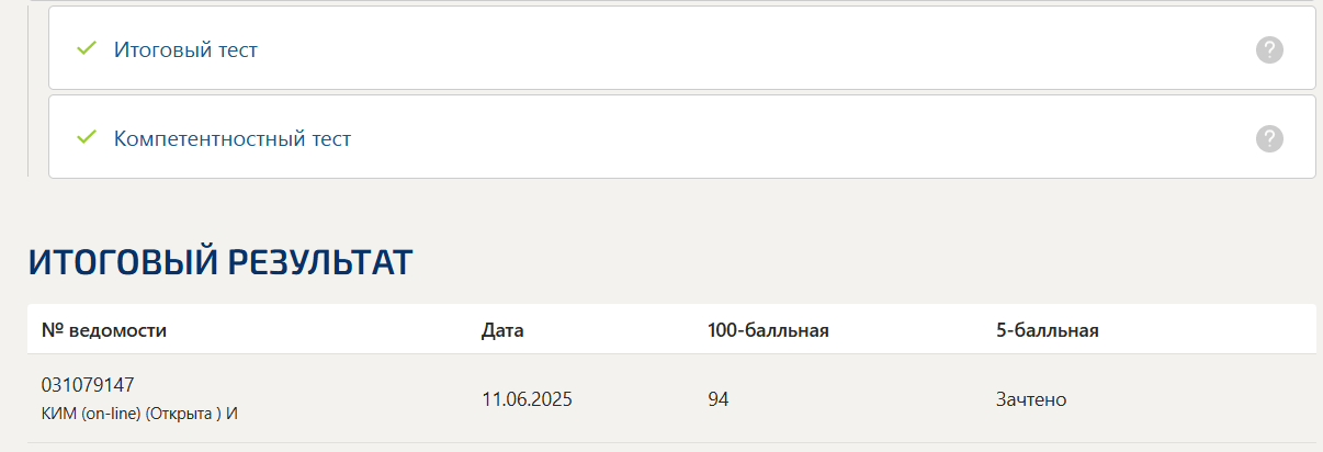Педагогика и психология девиантного поведения тест 1-4 итоговый и компетентностный тест Синергия 6 семестр