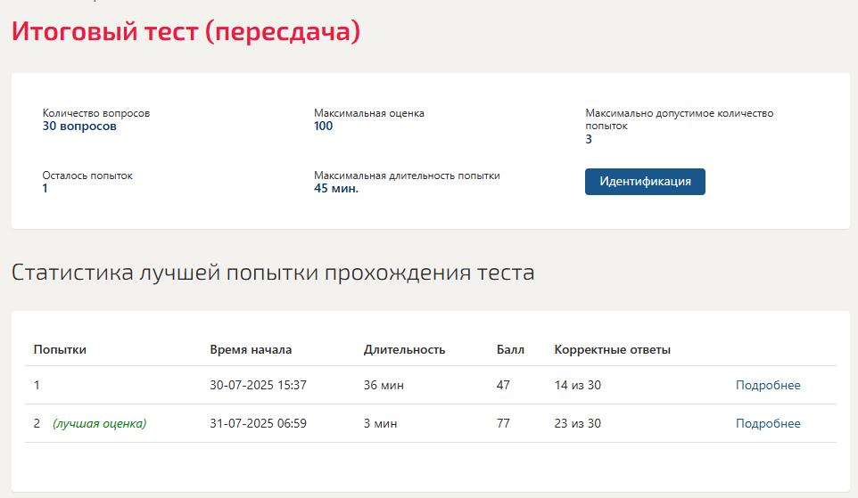 Обеспечение конкурентной устойчивости стартапа – тест Синергия