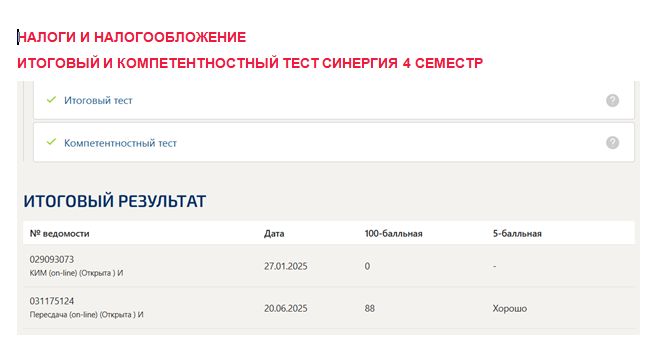 Налоги и налогообложение. Итоговый и компетентностный тесты. 4 семестр. Синергия