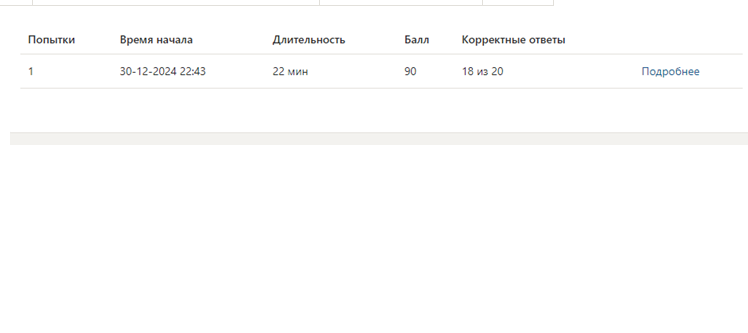 Инновационные технологии в ТЭК. 6 семестр. Синергия