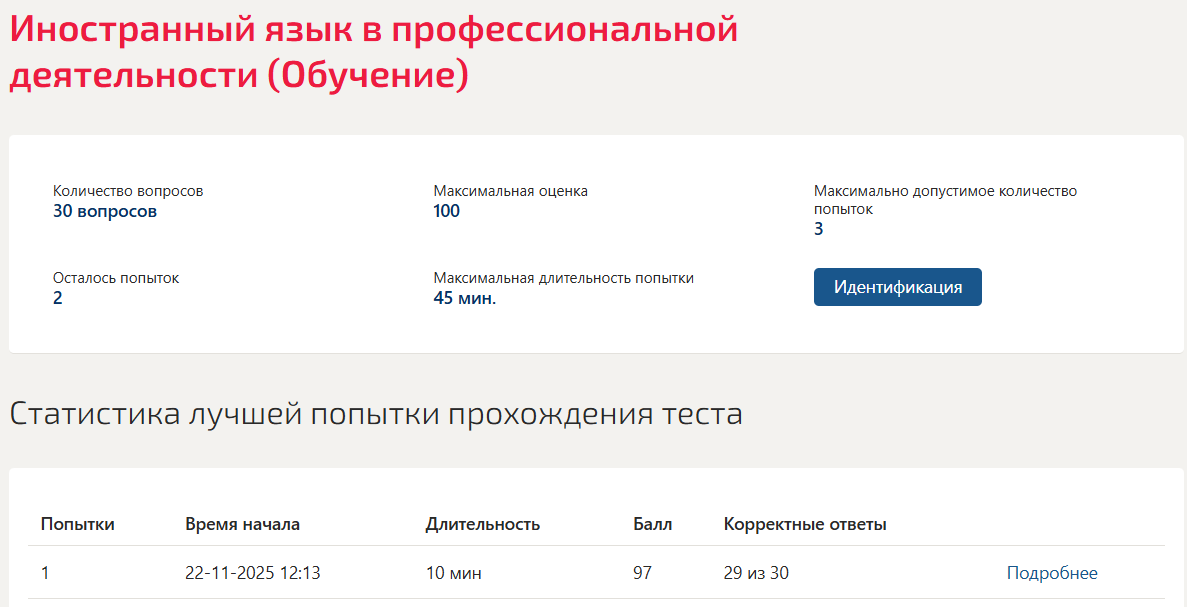 Иностранный язык в профессиональной деятельности Синергия 7 семестр