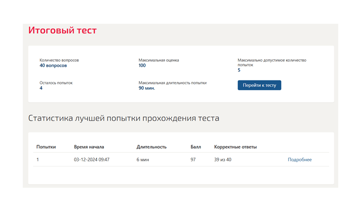 Искусство как проект. Итоговый тест. 5 семестр. Синергия