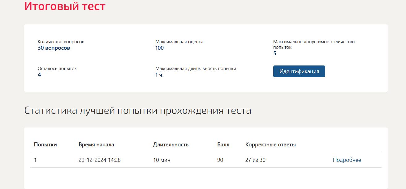 Психология деловых отношений – промежуточные тесты и итоговый тест 3 семестр Синергия 