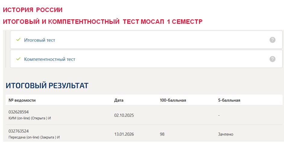 История России, итоговый и компетентностный тесты – 1 семестр. Синергия 