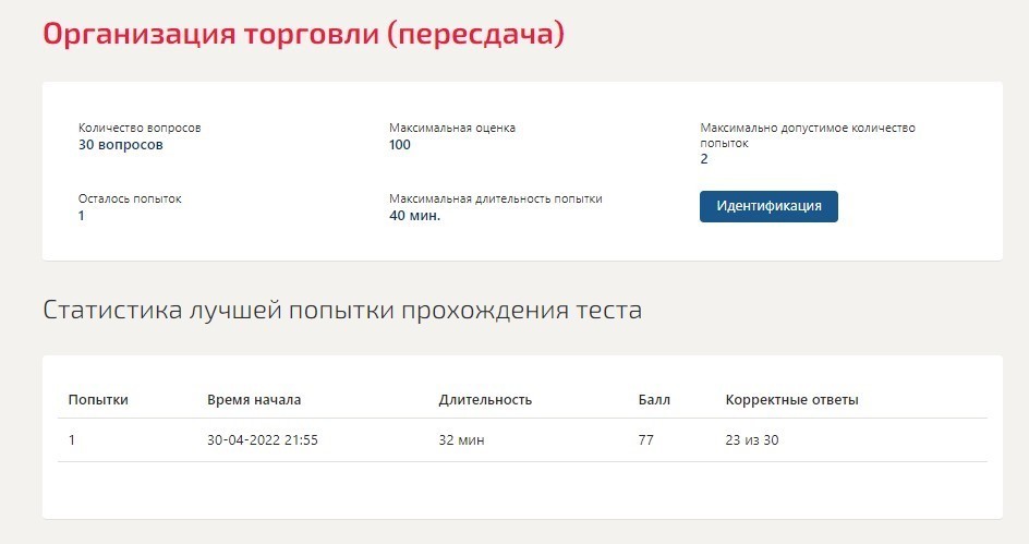 Организация торговли. Тест Синергия
