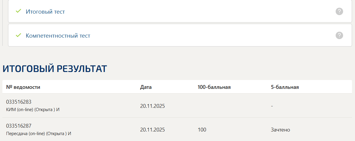 Педагогическая риторика итоговый и компетентностный тест Синергия 3 семестр