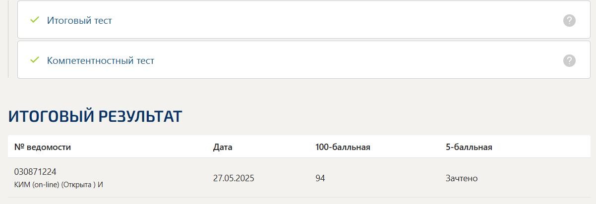 Антимонопольное право- тест Синергия