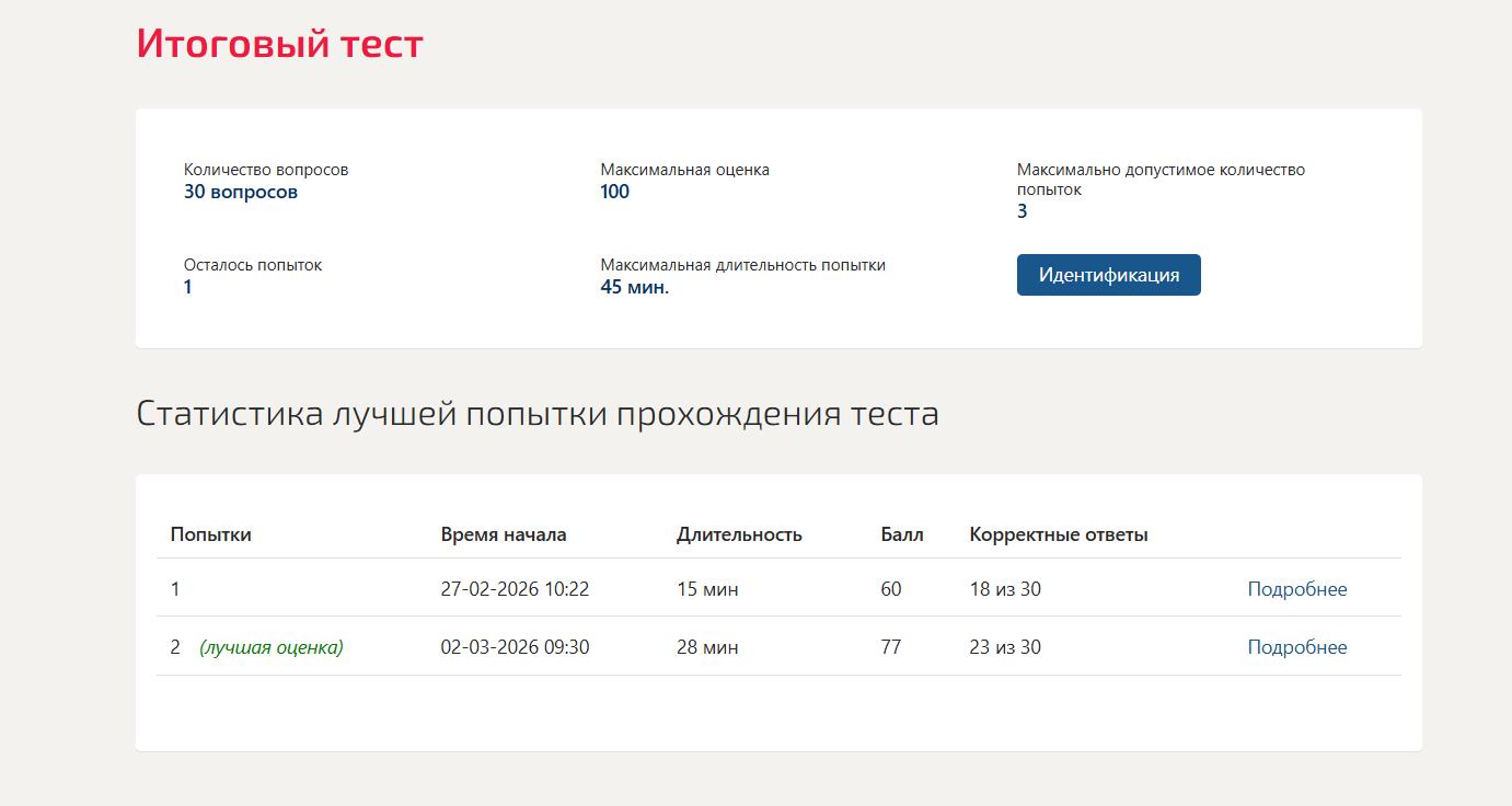 Контрольно-надзорная деятельность органов государственной власти- тест Синергия